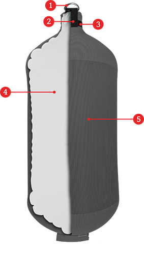 Details of a Fendertex fender
