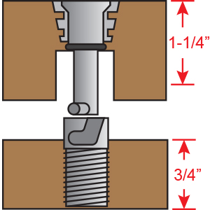 1-1/4 inch panel