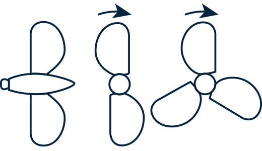 Max-Prop advantage in forward