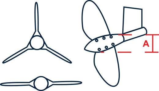 Max-Prop advantage under sail