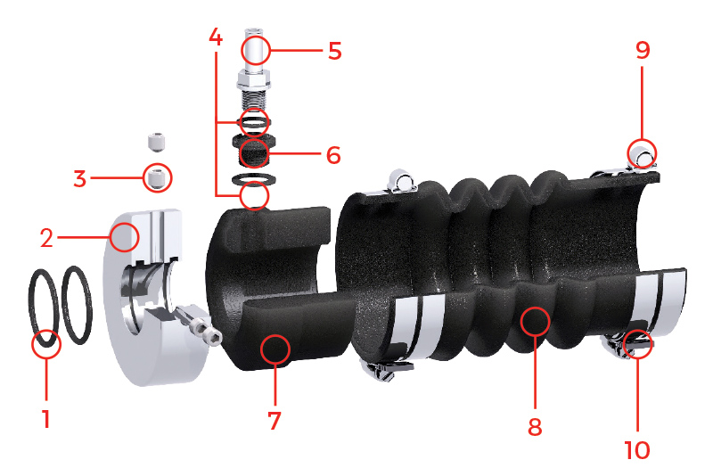 PYI Inc. PSS Shaft Seal Current Pools & Indoor Powered Rowing Tanks